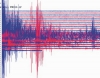 Polskie sejsmografy rejestrują wstrząsy