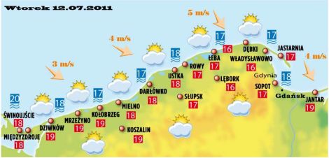 Aktualnosci Krotko I Dlugoterminowa Prognoza Pogody Dla Polski Europy I Swiata