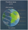 W piątek o 7.05 rozpocznie się astronomiczne lato