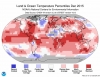 Rok 2015 najcieplejszym w historii.
